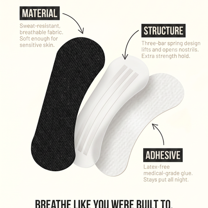 Breathe Like God Extra Strength Nasal Strips